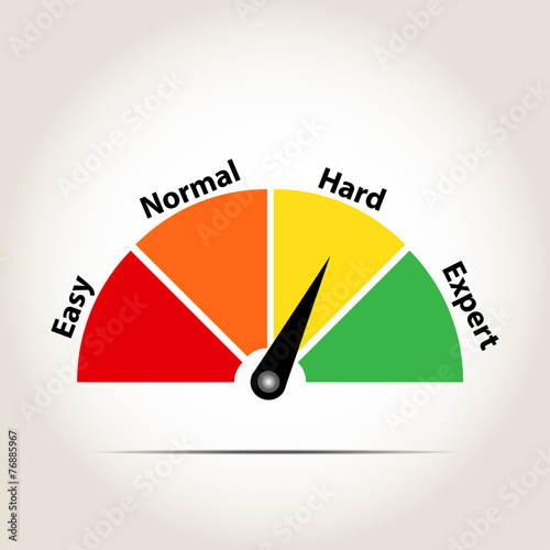 Measuring scale icon, the arrow on an hard