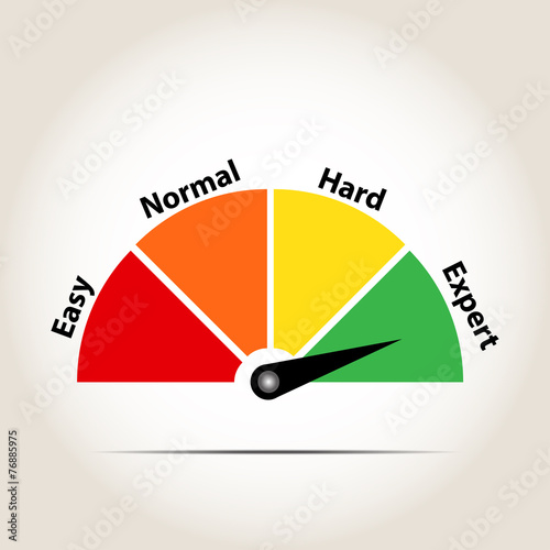 Measuring scale icon, the arrow on an expert