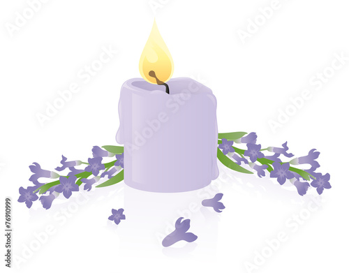 Aromatherapy-Lavender