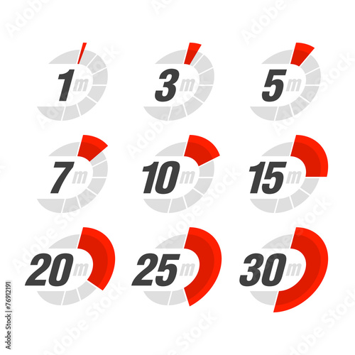 Set of timers