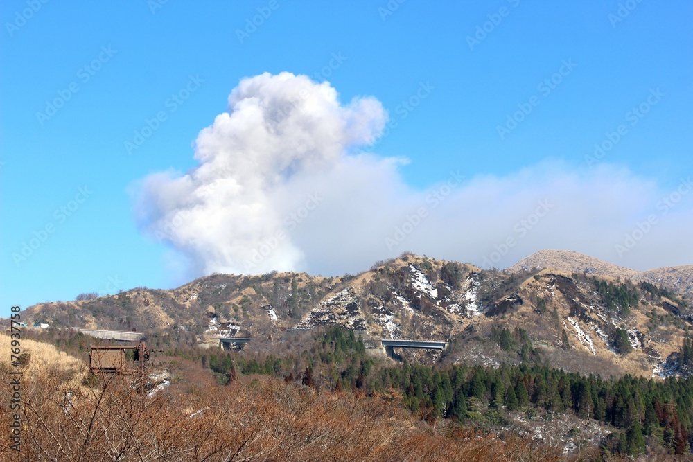 南阿蘇登山道から見る阿蘇のの噴煙