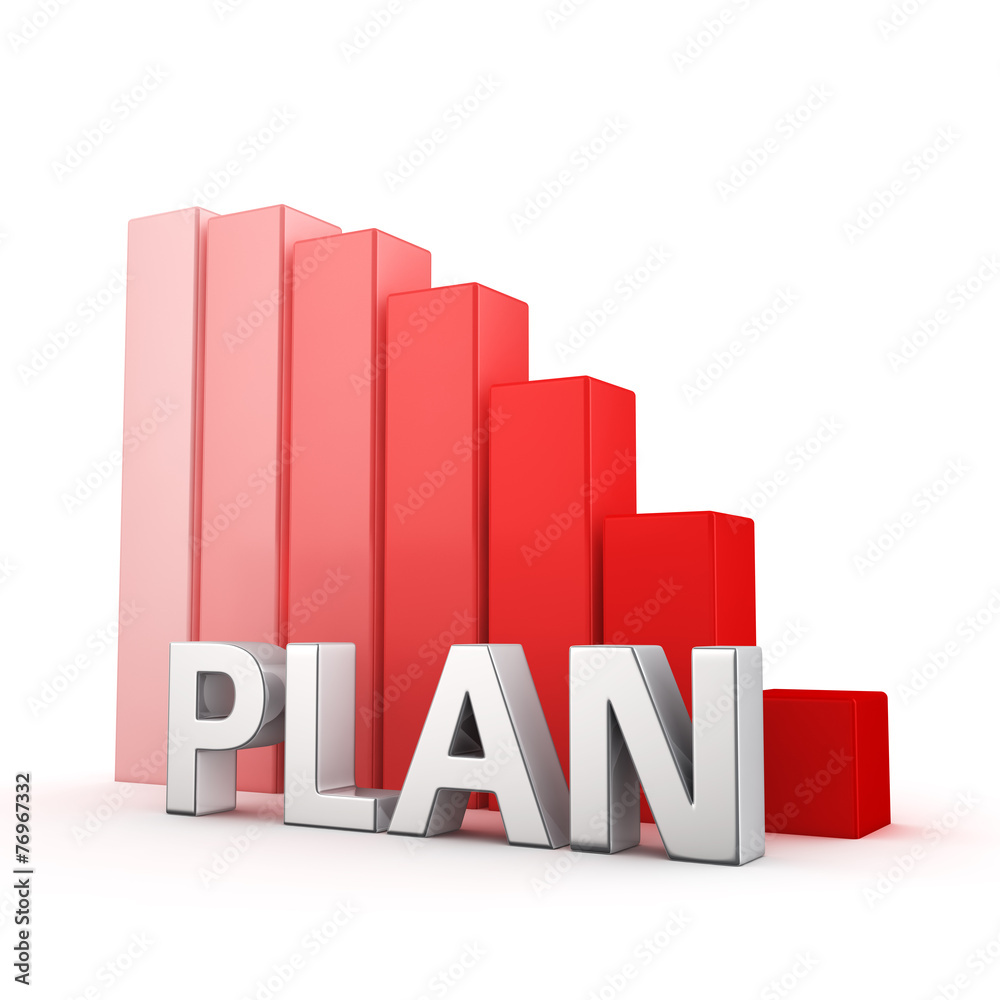 Recession of Plan Recession of Plan