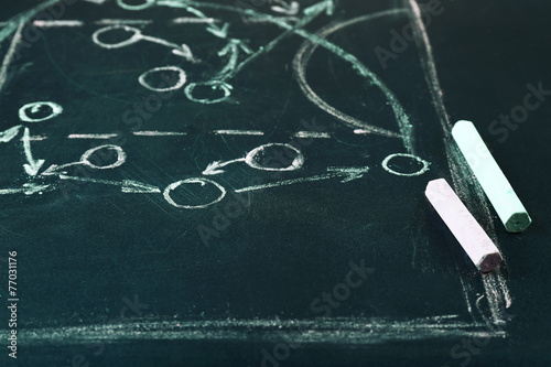 фотографія Scheme basketball game on blackboard background
