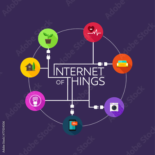 Internet of Things