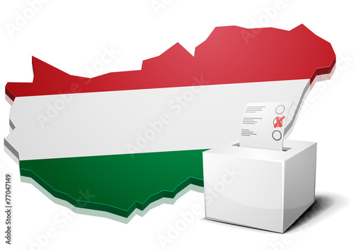 ballotbox Hungary
