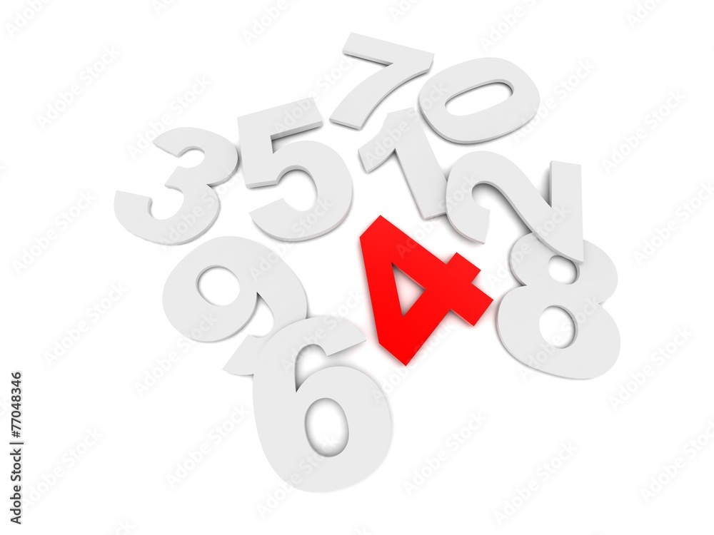 concept number concept number
