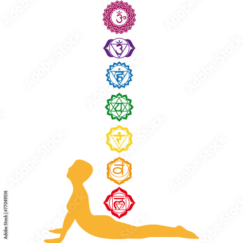 chakra