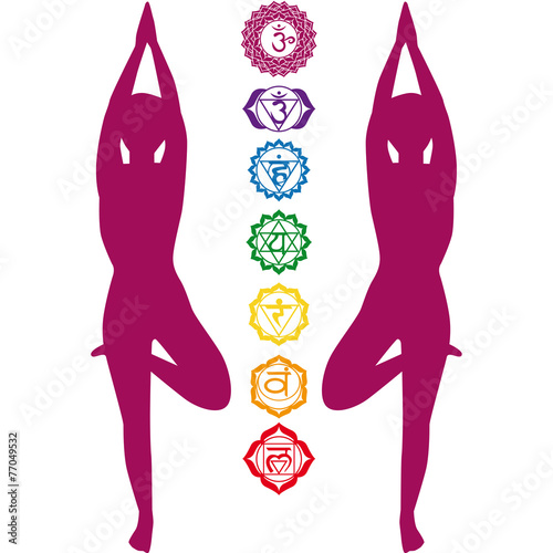 meditazione