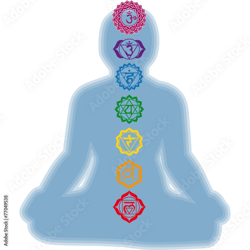 meditazione