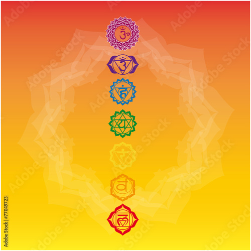 chakra