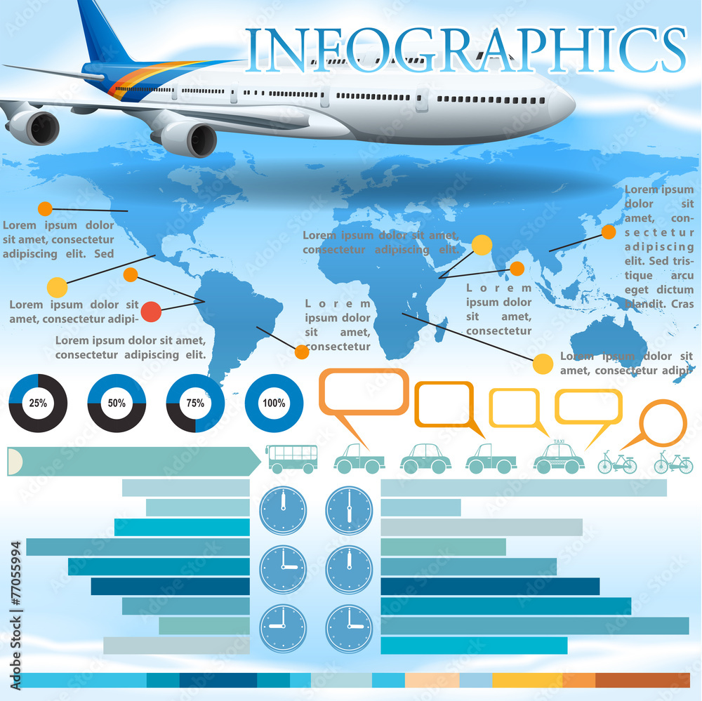 An infographics with an airplane