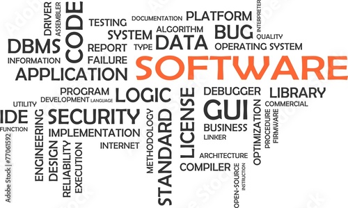 word cloud - software