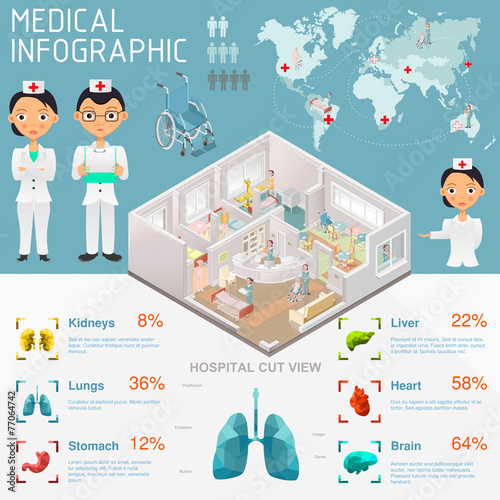 Medical Infographic vector