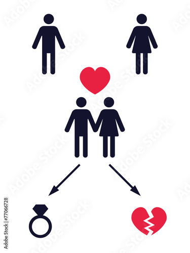 love story pictogram with two alternative finals
