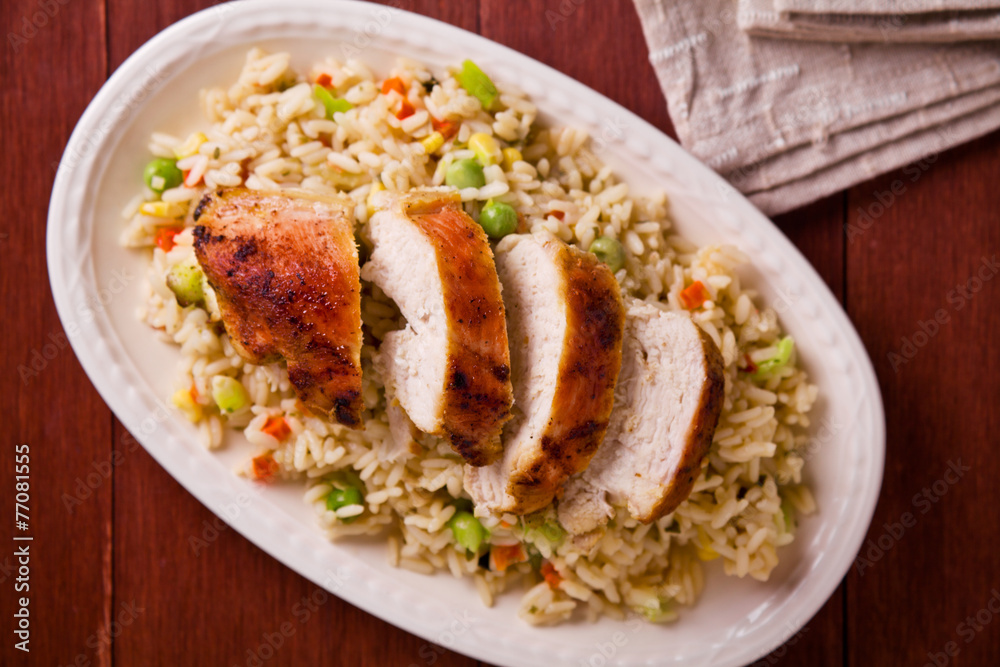 Indian Chicken Indian Chicken