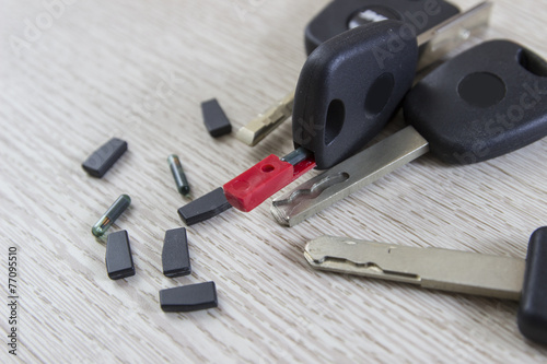 Images depicting the use of rfid for access control