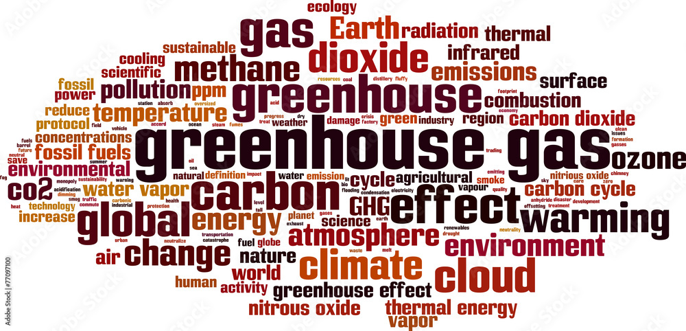 Obraz premium Greenhouse gas word cloud concept. Vector illustration