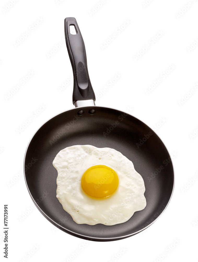 Fried Egg in a Pan Fried Egg in a Pan