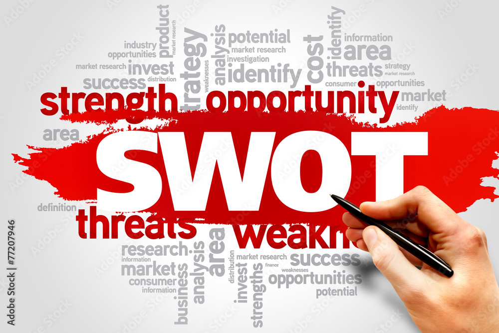 SWOT analysis word cloud, business concept SWOT analysis word cloud, business concept