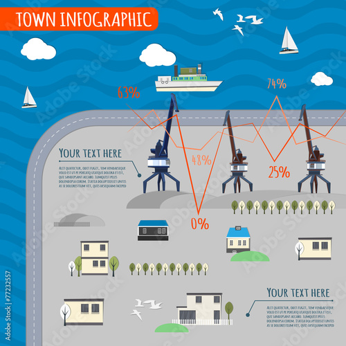 town infographics