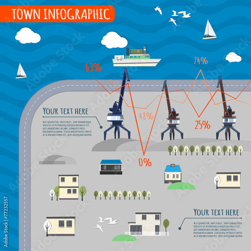 town infographics