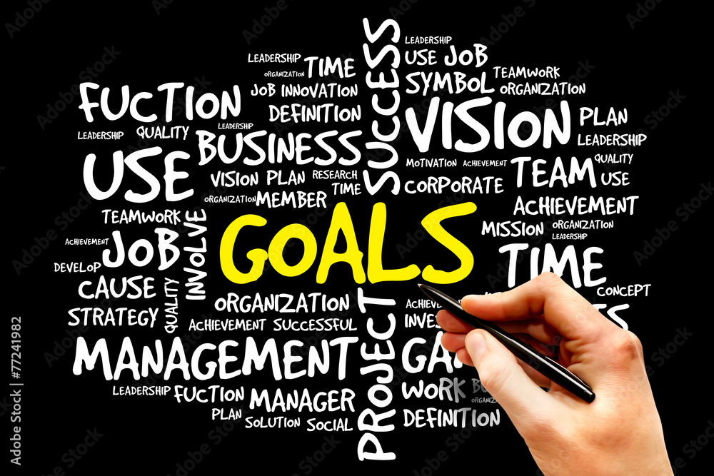 GOALS word cloud, business concept GOALS word cloud, business concept