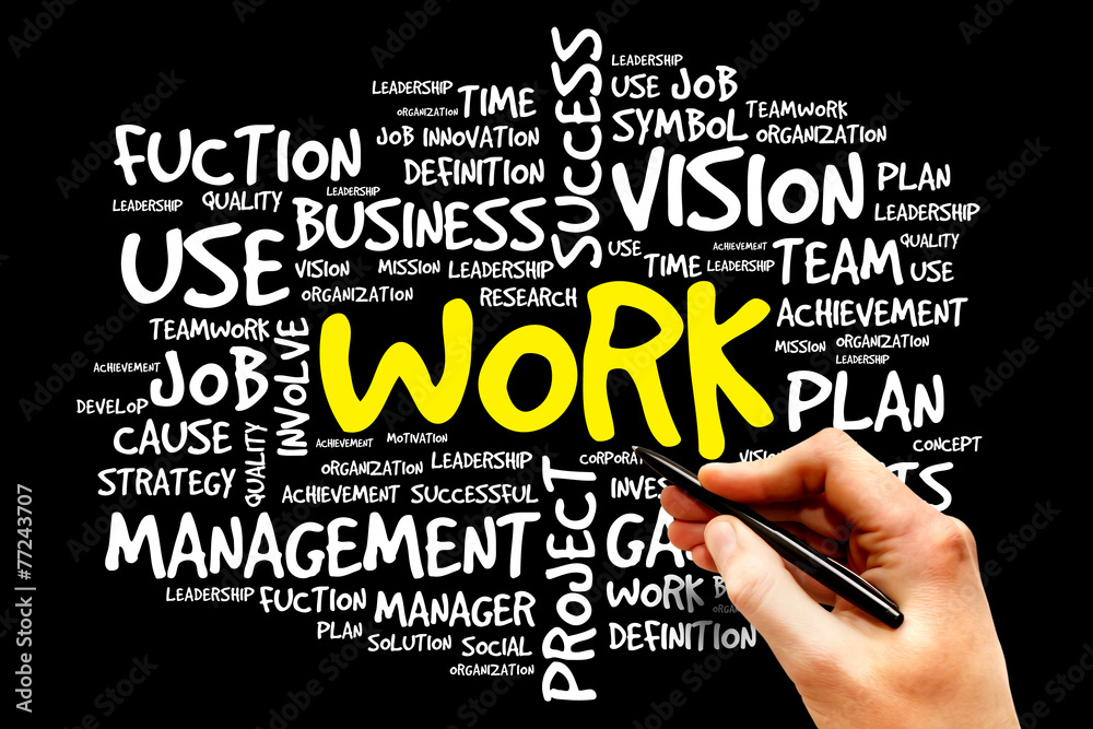 WORK word cloud, business concept WORK word cloud, business concept