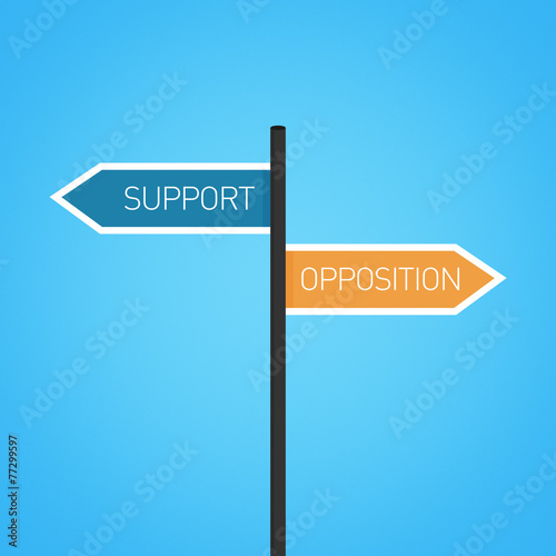 Support vs opposition choice road sign