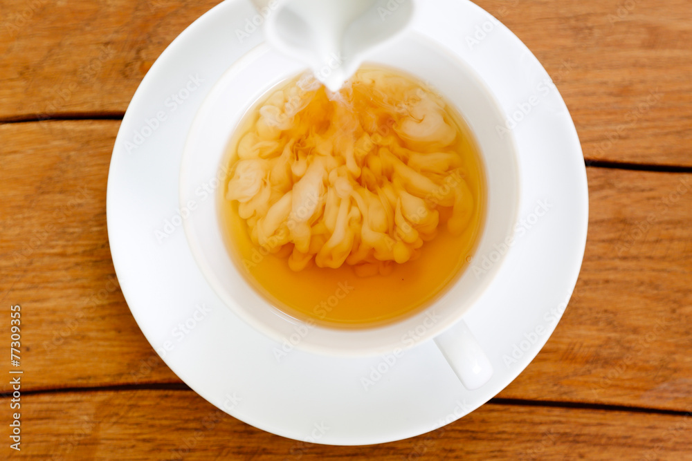 Cup of tea Cup of tea