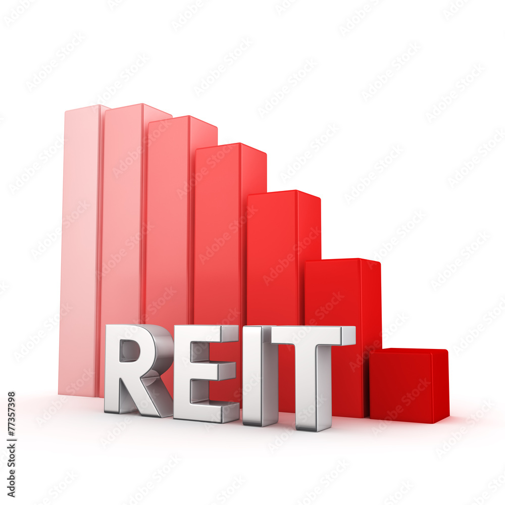 Recession of REIT Recession of REIT