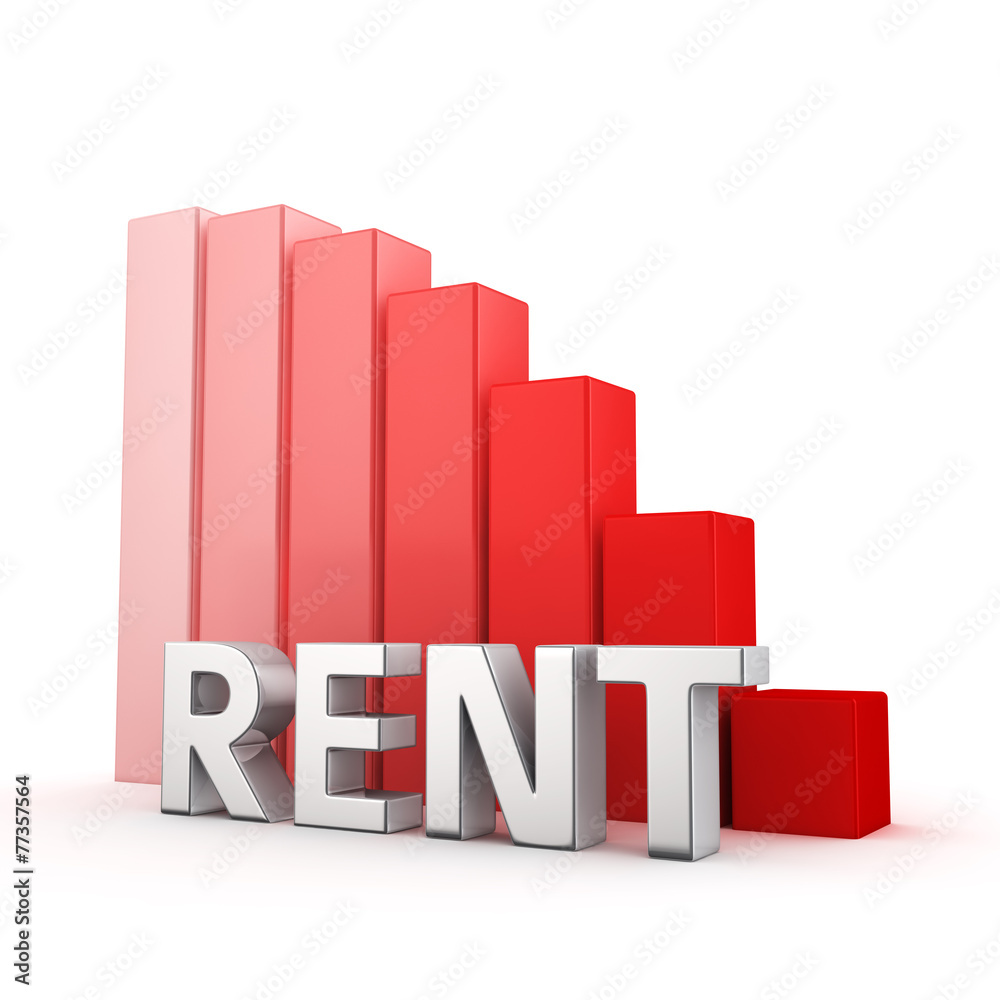 Recession of Rent Recession of Rent
