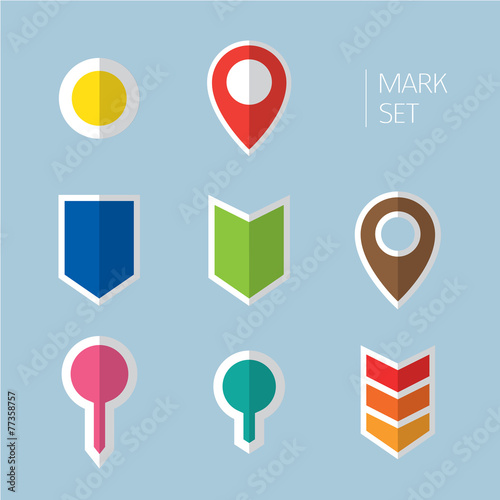 set of map pointers