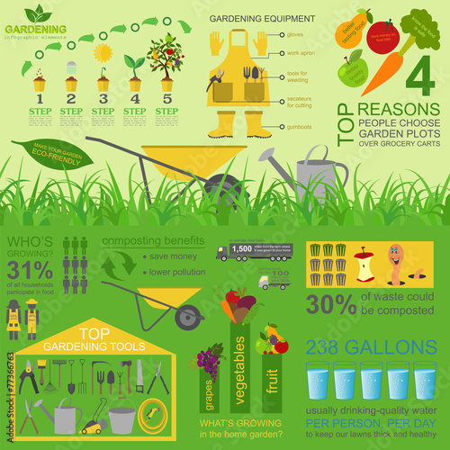 Garden work infographic elements. Working tools set