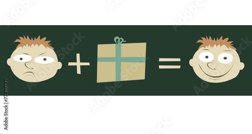 A simple equation