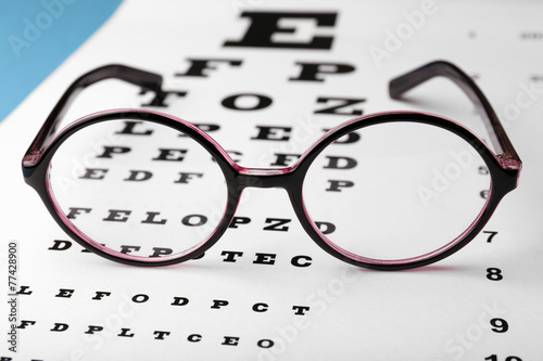 Glasses on eye chart background, close-up