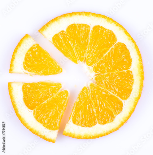 slice of orange. fruit pie chart