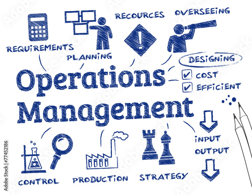 operations management.