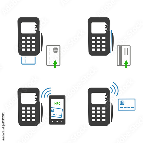 Payment methods