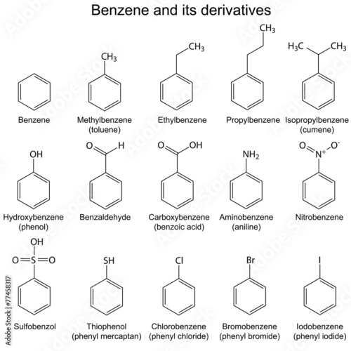 Chemical formulas of benzene and its derivatives