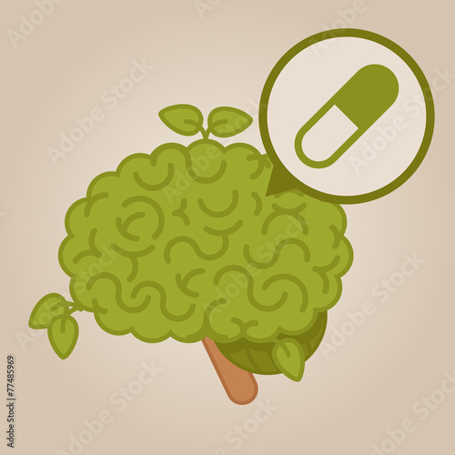 eco friendly brain: pills