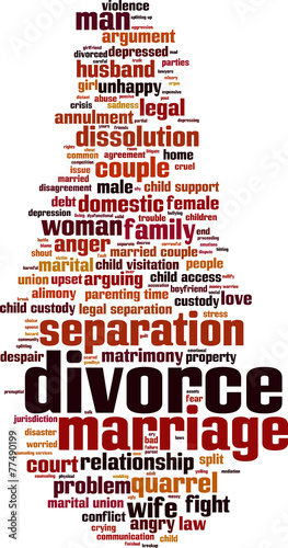Divorce word cloud concept. Vector illustration