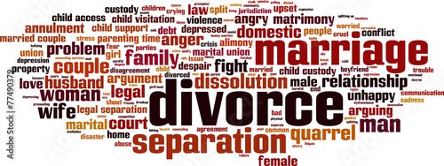 Obraz na płótnie Divorce word cloud concept. Vector illustration w salonie
