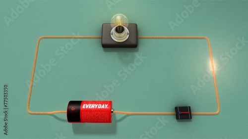Direct current
