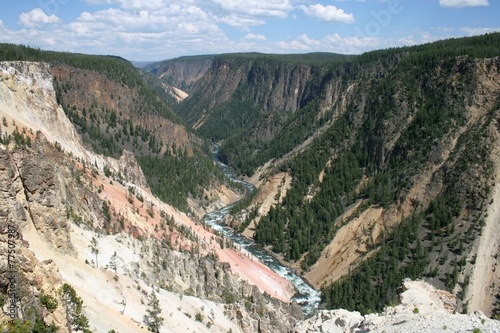 Yellowstone Canyon
