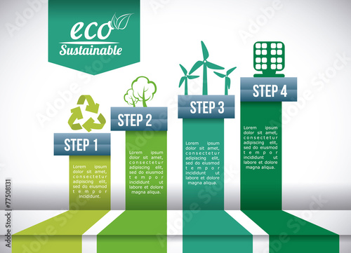 eco sustainibility