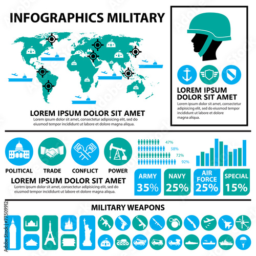 Military Infographics and icons