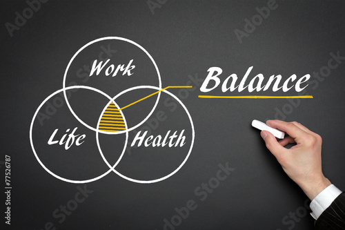 Work Life Health / Balance photo