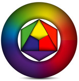 Color circle