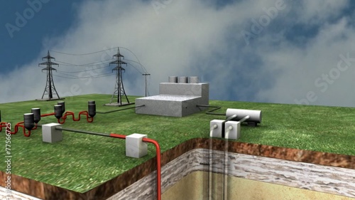 Geothermal energy photo