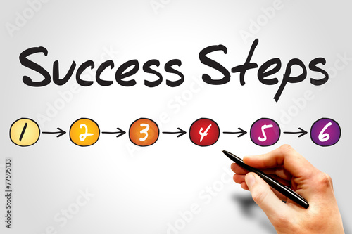 6 Success Steps, sketch business concept photo